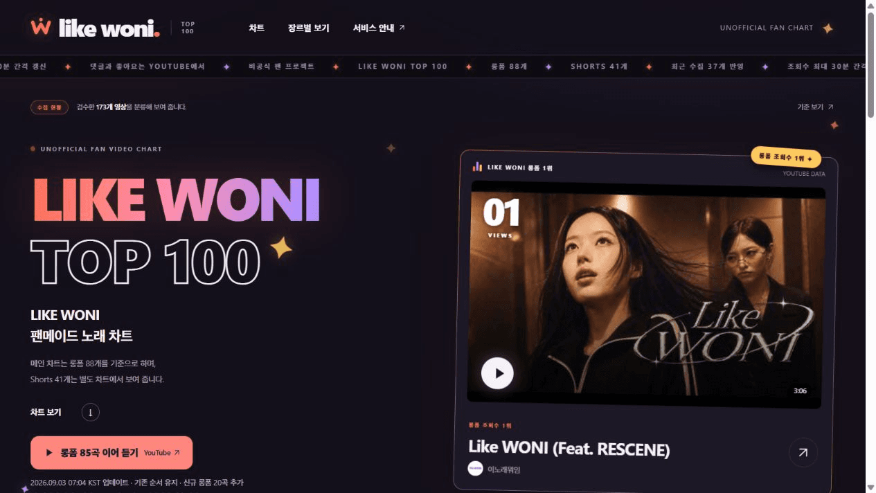 The Dawn-to-Morning Making of LIKE WONI TOP 100